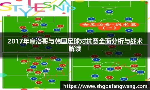 2017年摩洛哥与韩国足球对抗赛全面分析与战术解读